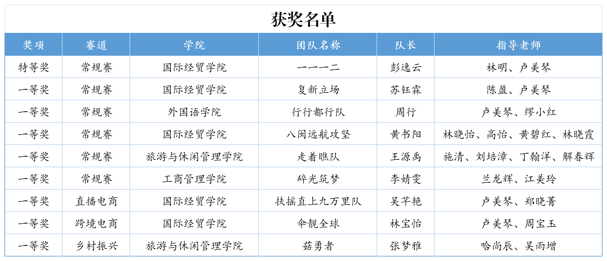 微信图片_20260714155434_219_27.png